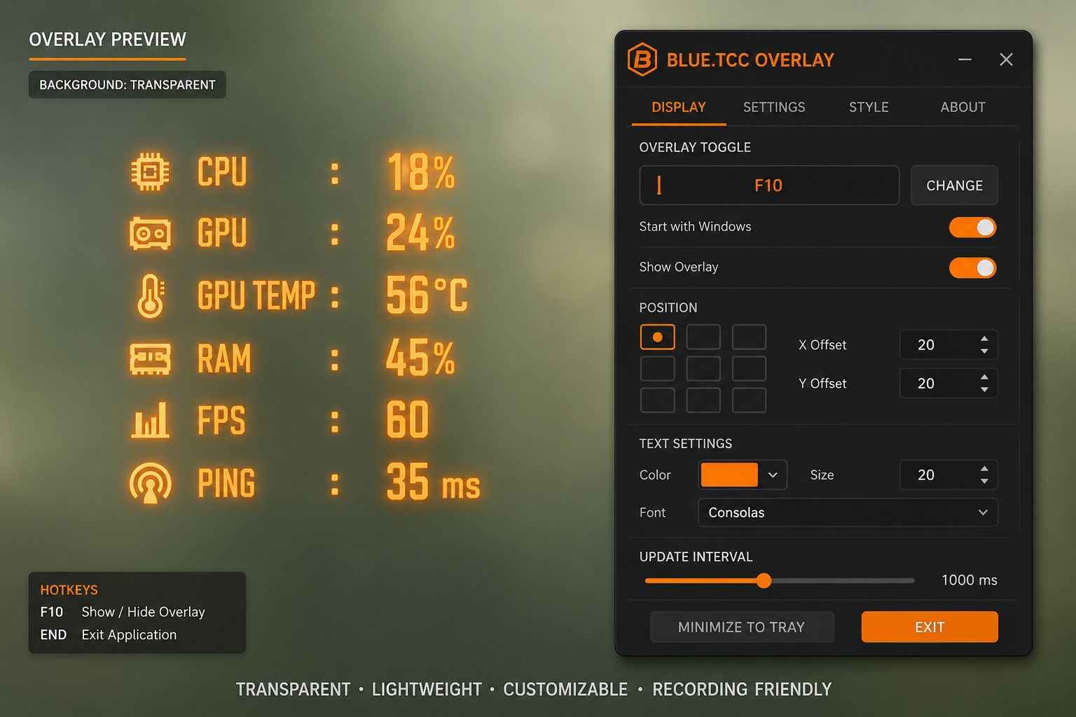 Overlay-PC